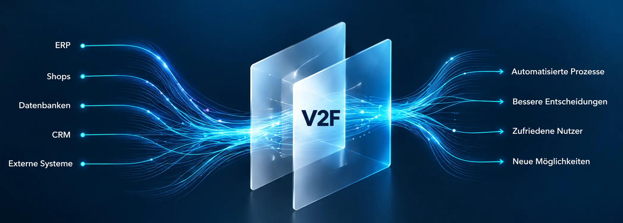 V2F_Prozess